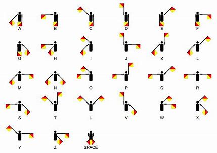 Défi sémaphore